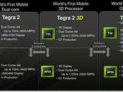 Ecco roadmap NVidia 2011
