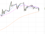 Mercato italiano pronto strappare