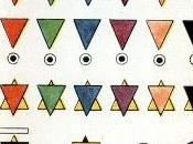 memoria della giornata