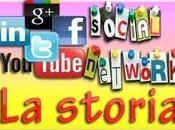 Piccola Storia Social Network Famosi