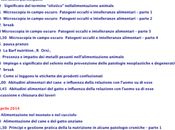 “Alimentazione secondo natura dell’animale sano malato. Microscopia campo oscuro intolleranze alimentari” Parma, Aprile 2014 Sede: EgoCenter, Ambris Parma.