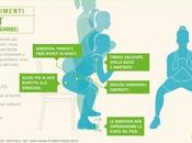 Work out: Squat