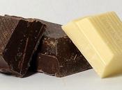 Riconoscere buon cioccolato [Infografica].