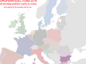 European Elections 2014: BULGARIA (3rd Update) Bulgarian Socialist Party (BSP) 28,9% (-0,4%) Citiziens Development Bulgaria (GERB) 28,4% (-0,6%)