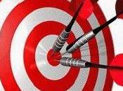 Oggi nella rubrica: Psicopittografia, Bisogna compiere partenza perfetta