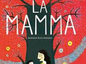 Mamma