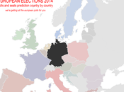 European Elections 2014: GERMANY (3rd Update) CDU/CSU 40,0% (-1,0%) Social Democratic Party (SPD) 26,0% (+0,2%); Greens (GRUNE) 10,4% (+0,5%)