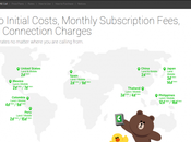 Line introduce chiamate VOIP numeri fissi cellulari