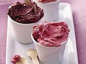 Gelati yogurt piccoli frutti.