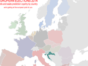 CROATIA European Elections 2014