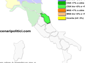 Sondaggio MARCHE marzo 2014 (SCENARIPOLITICI) 35,2% (+4,7%), 30,5%, 29,7% primo partito misura Forza Italia