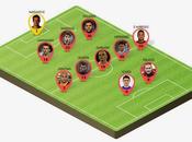 Inter-Atalanta probabile formazione nerazzurra scelta Mister Mazzarri