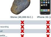 Acquistare online iPhone iPad: trovarsi mano sasso