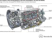 Mercedes 9G-Tronic ReportMotori.it