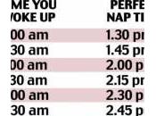Riposino “salva vita”. memoria attenzione soli minuti