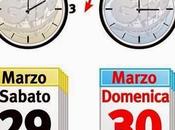 Cambio orario della Formula