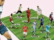 Inter 2014-15: ecco come piacerebbe