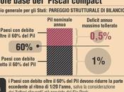 morsa letale fiscal compact