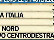 Sondaggio IPSOS aprile 2014 EUROPEE 33%, 21,8%, 21%, LEGA 5,5%, 4,3%