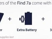 Oppo Find partono preordini euro regali!