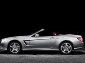 Mercedes Motori360.it