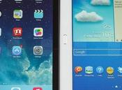 Samsung aumenta vendite tablet Apple ancora trono