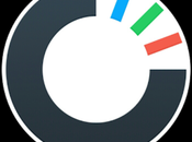 Carousel, l'app Dropbox immagini video