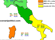 Sondaggio Circoscrizioni EUROPEE marzo (SCENARIPOLITICI)