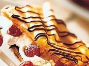 Sandwich lamponi panna yogurt greco.