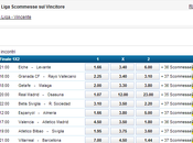 Elche-Levante, probabili formazioni quote