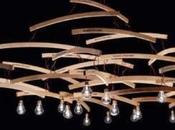 Riciclare design