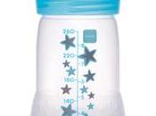 Bisfenolo biberon date normative