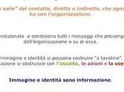 Immagine, identità reputazione