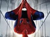 Amazing Spider-Man Requisiti