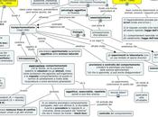 scienza cognitiva