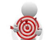 Obiettivi Smart Tripadvisor