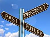 Come occuparsi dell'avvenire Psicopittografia