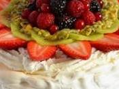 Pavlova Bimby