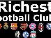 Forbes, Top20 World's Most Valuable Soccer Teams 2014