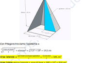 Piramide base quadrata, area volume