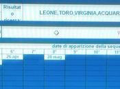 Nascita maggio Rutilio tavole astrologiche