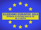 Speciale Europa Newsletter Quattrogatti.info Maggio 2014