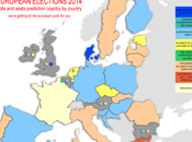 European Elections 2014 SEATS PROJECTION (16) Partito Popolare Europeo torna testa