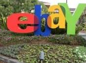 Attacco Hacker eBay: Come Cambiare Password eBay