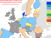 European Election 2014 POLLS SEATS PROJECTION: Poland, Spain, United Kingdom, France, Germany, Greece