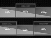 Catalyst 14.6: EyeFinity 6400×1080 pixel miglioramenti Watch Dogs
