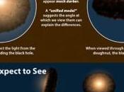 materia oscura nasconde buchi neri