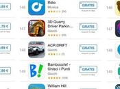 classifica dell’App Store mostra solo risultati