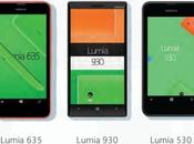 display Nokia Lumia sarà pollici