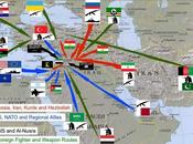 Siria, guerra "proxy"